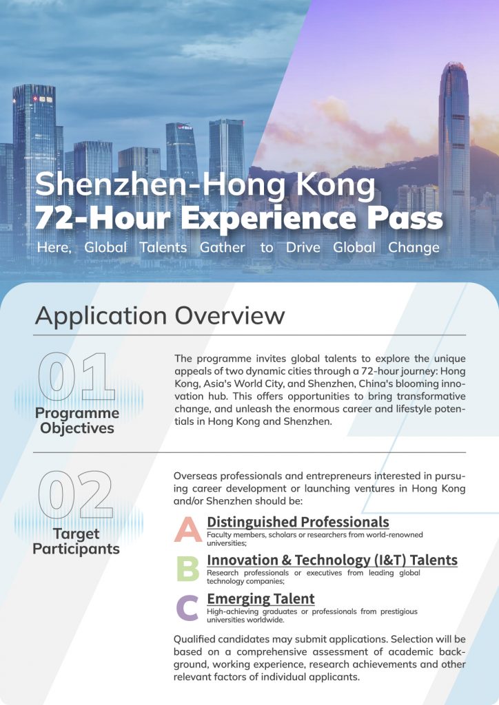 Shenzhen-Hong Kong 72-Hour Experience Pass-1