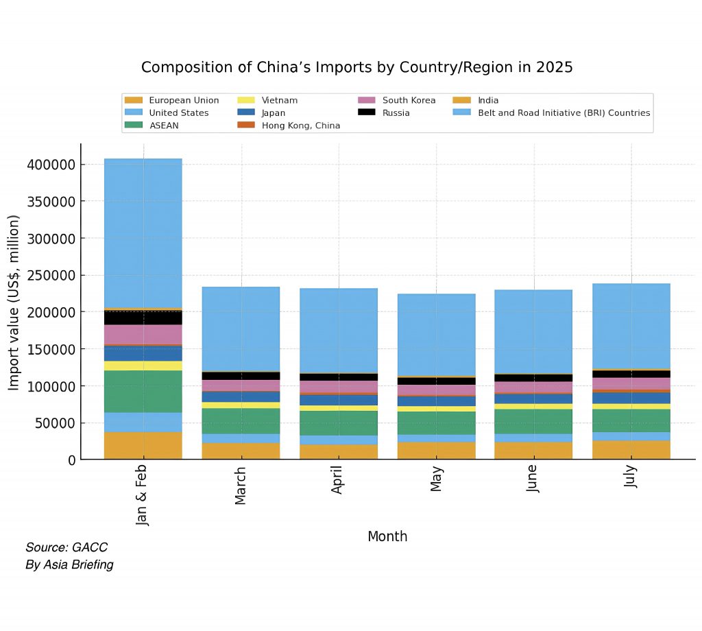 https://www.china-briefing.com/news/wp-content/uploads/2025/09/composition-ori-scaled.jpg