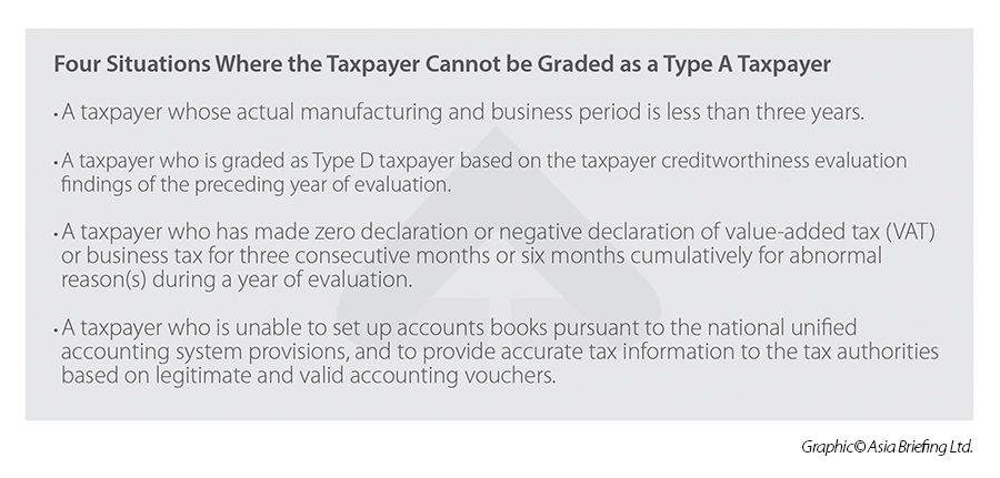 China Type A Taxpayer