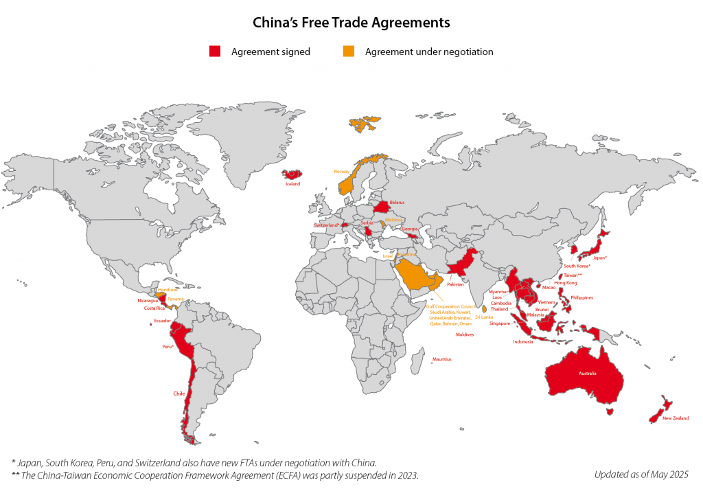 China's Free Trade Agreements 2025 3